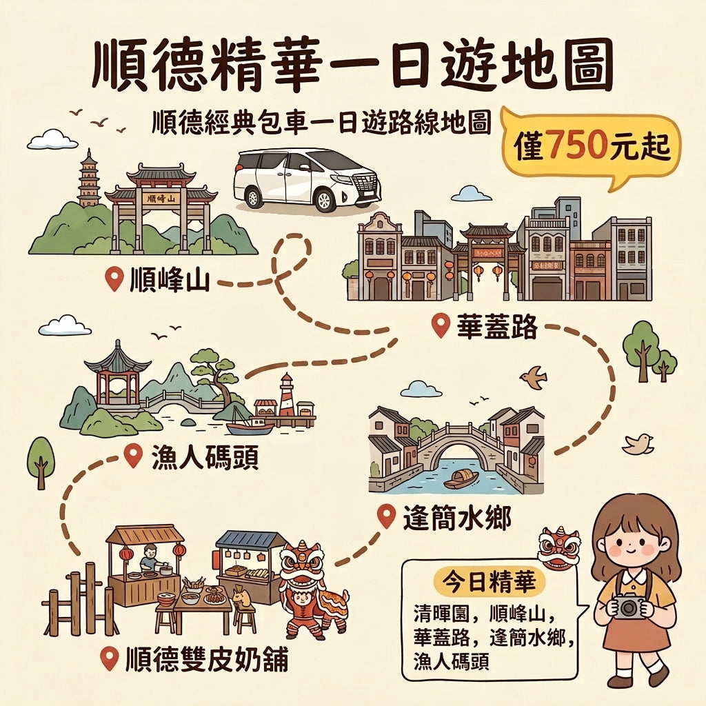 佛山&顺德一日游包車10小时